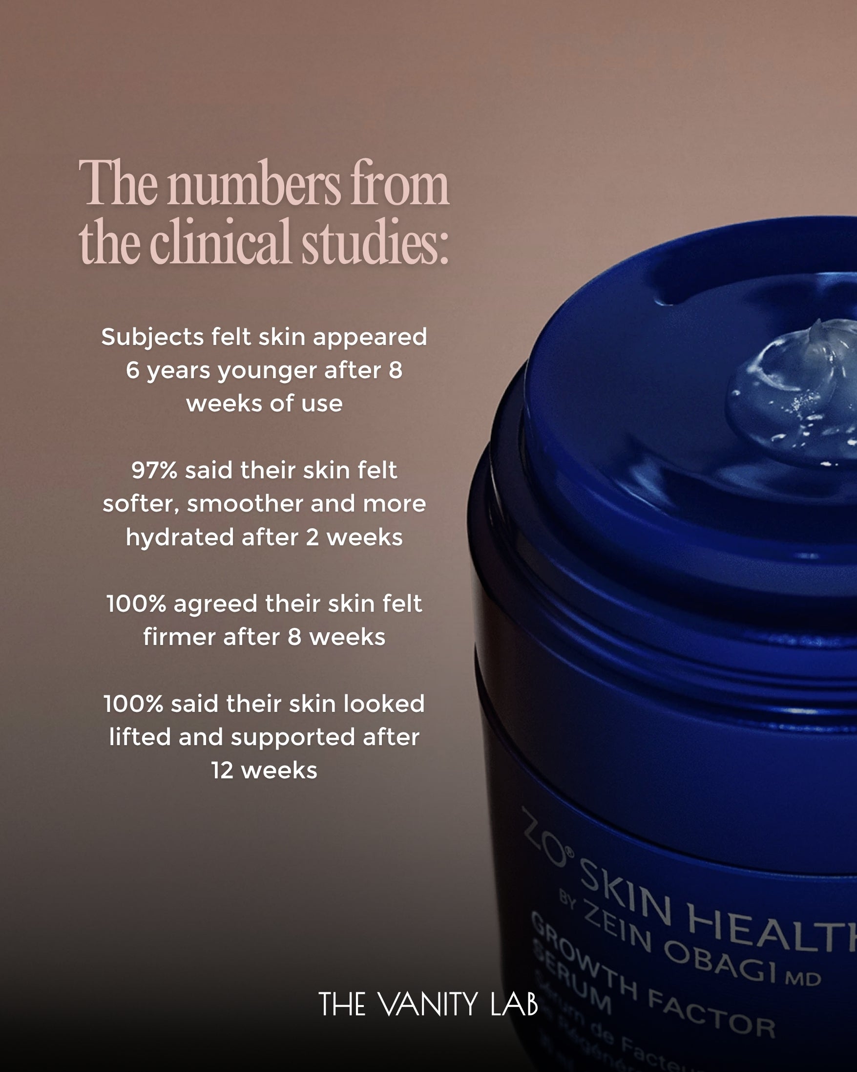 NEW ZO Growth Factor Serum