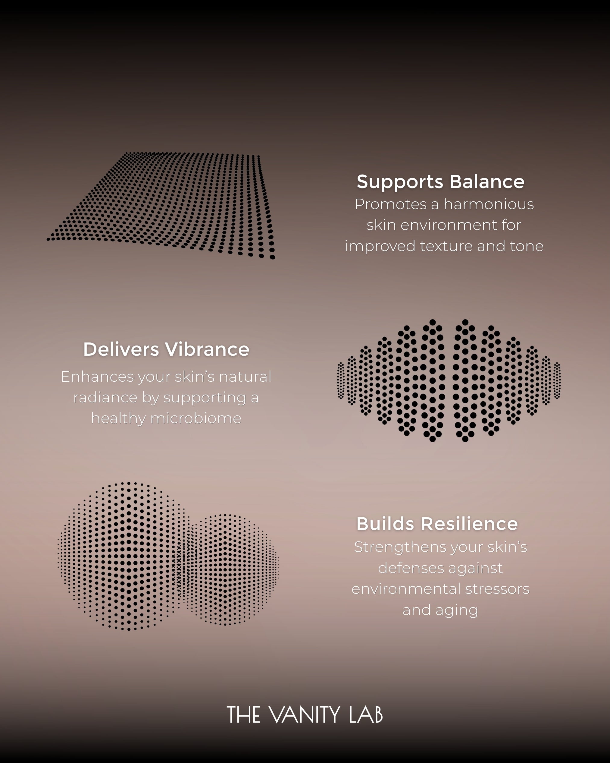 SIV Biome Balancing Serum