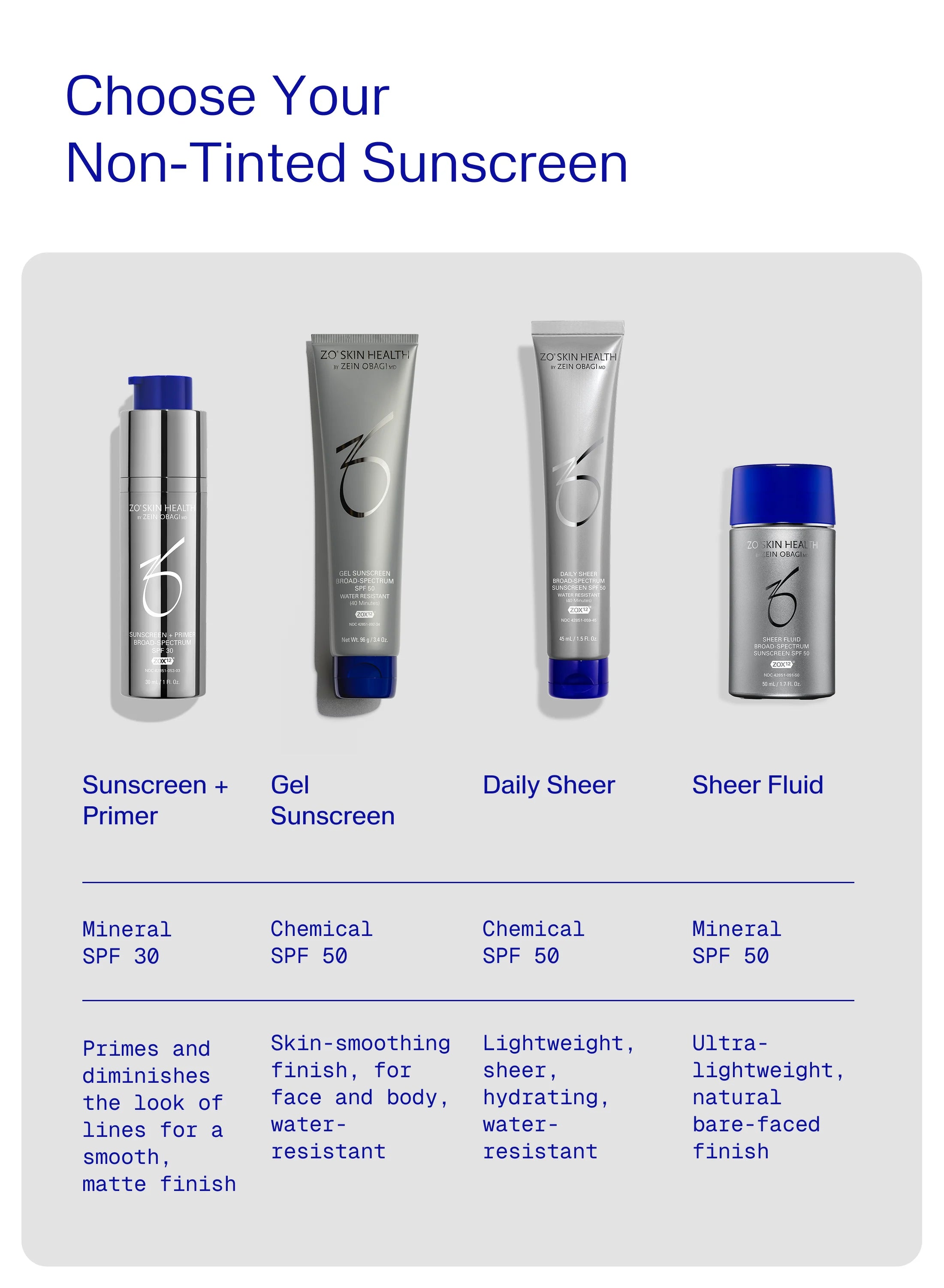 NEW ZO Gel Sunscreen Broad-Spectrum SPF 50