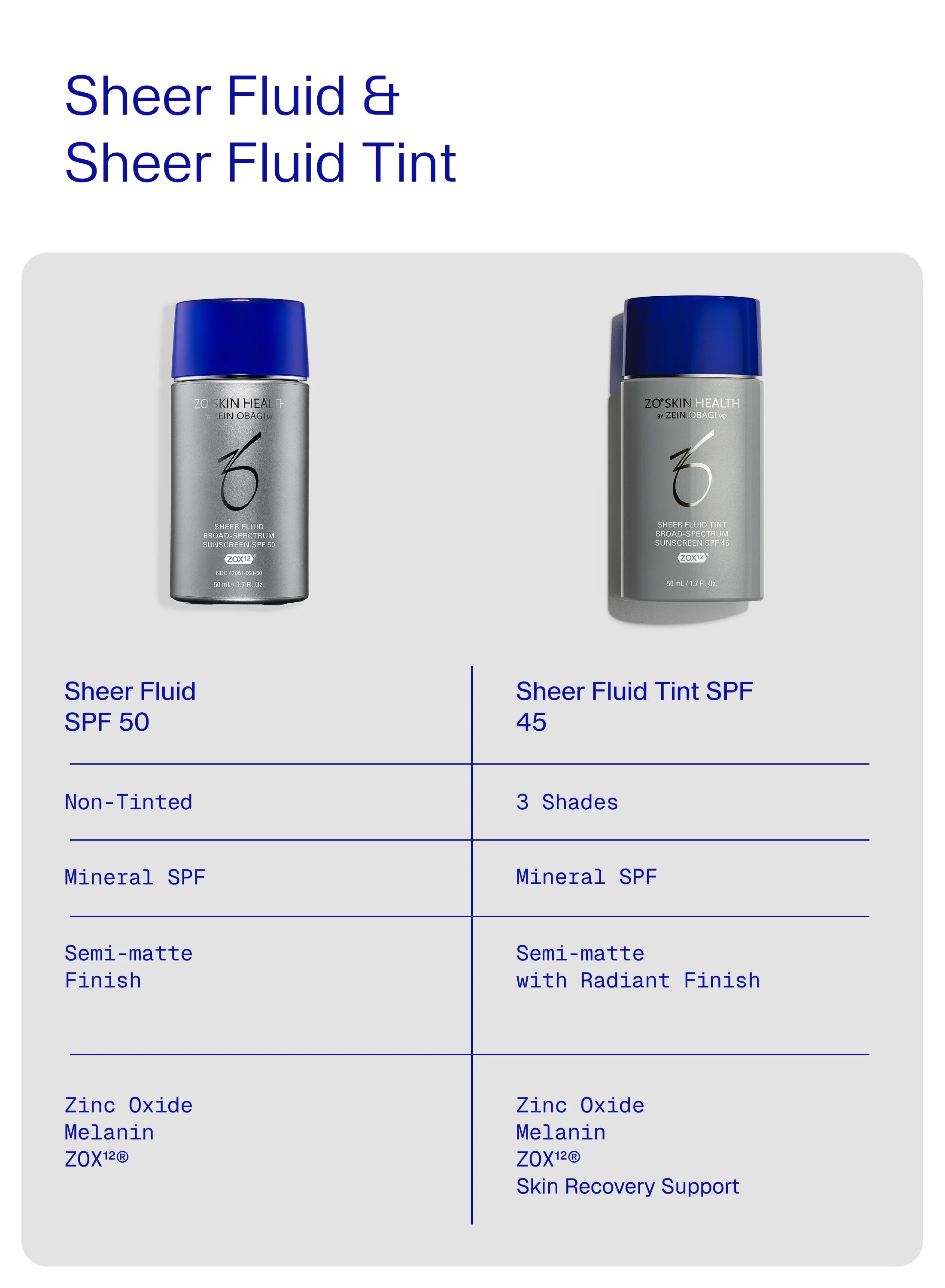 NEW ZO Sheer Fluid Tint SPF 45