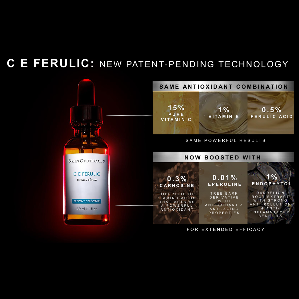 NEW SkinCeuticals C E Ferulic (New formula)